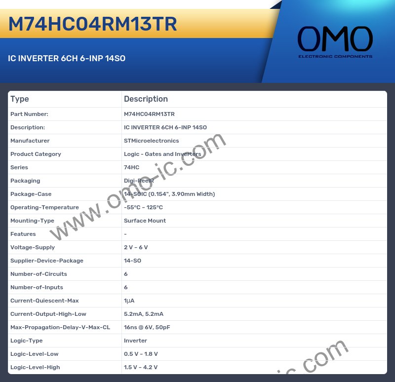 M74HC04RM13TR