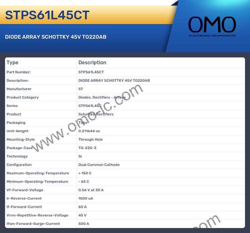 STPS61L45CT