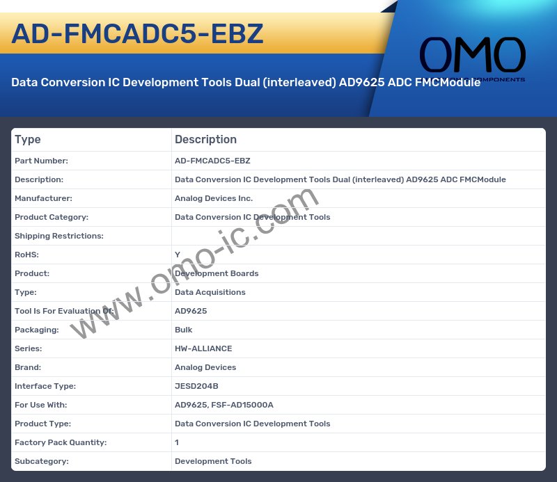 AD-FMCADC5-EBZ
