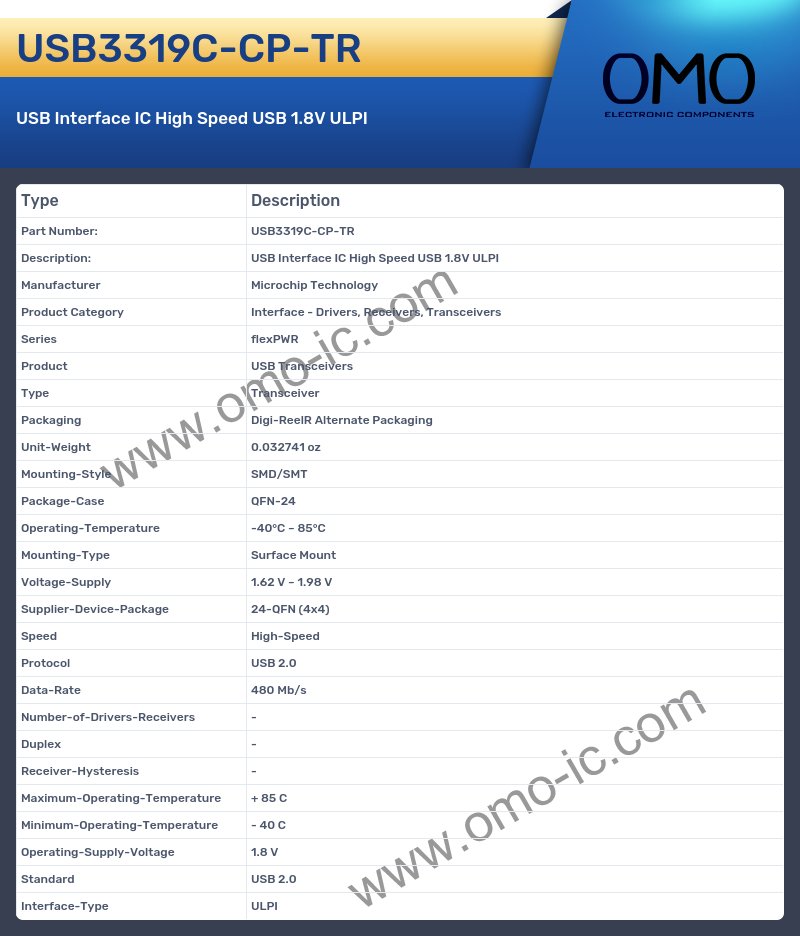 USB3319C-CP-TR