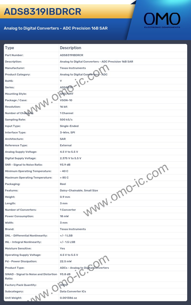 ADS8319IBDRCR