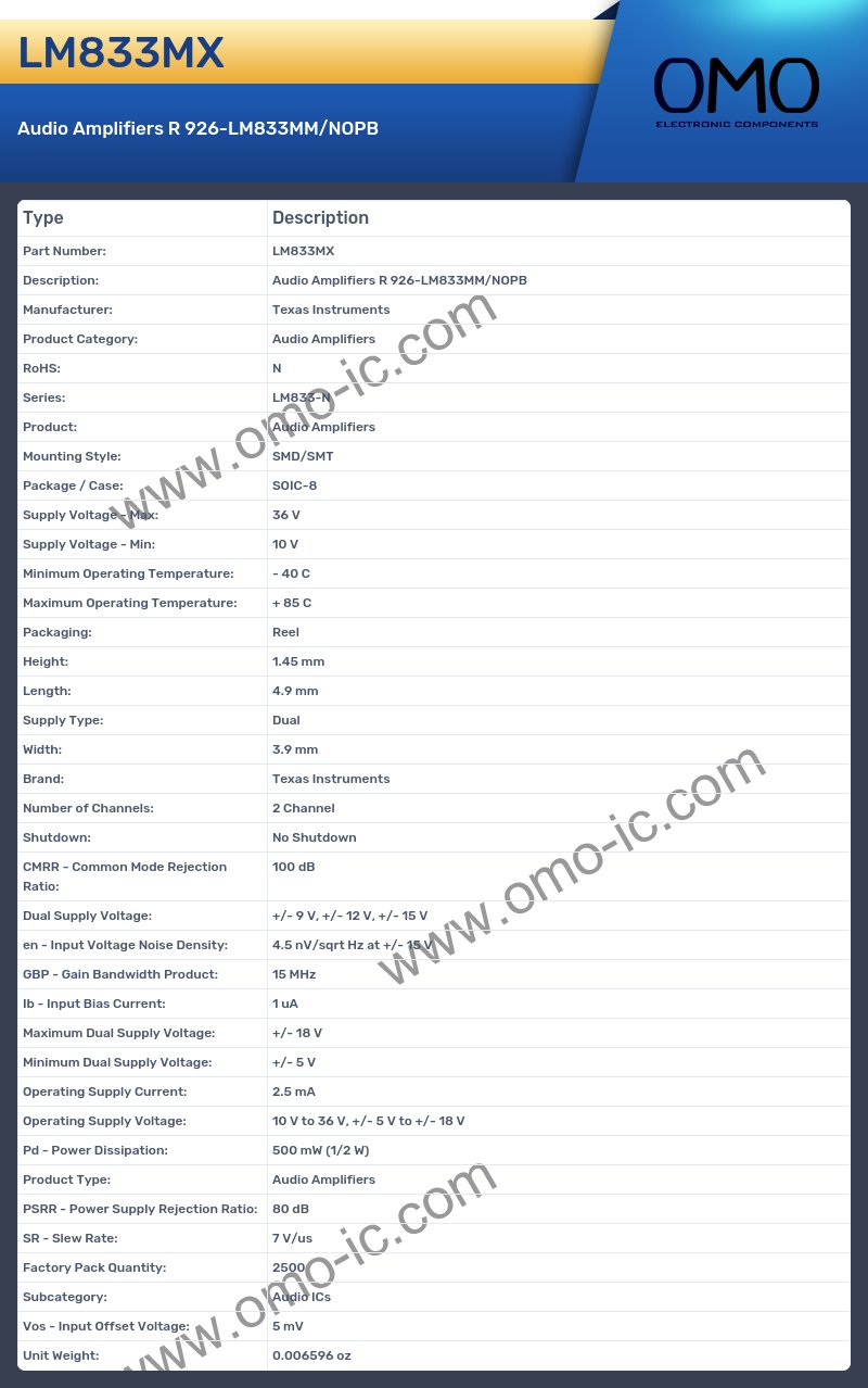 LM833MX