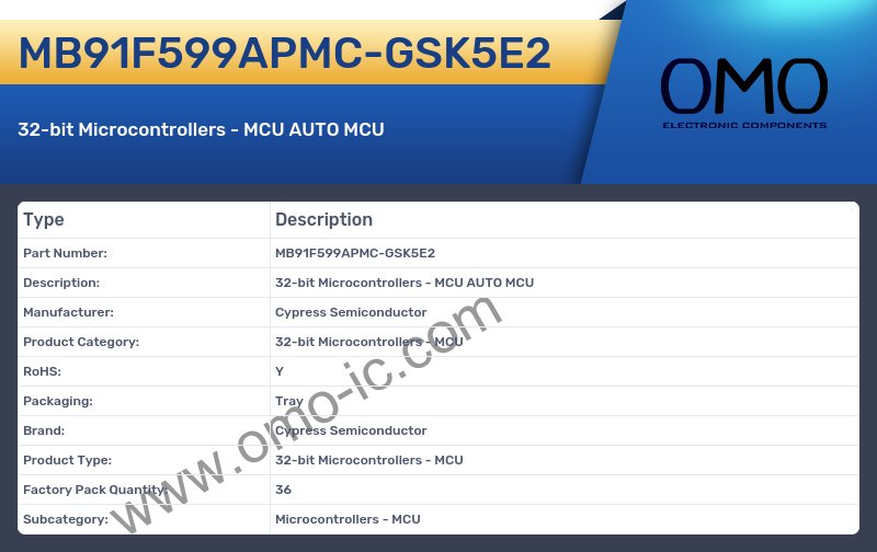 MB91F599APMC-GSK5E2
