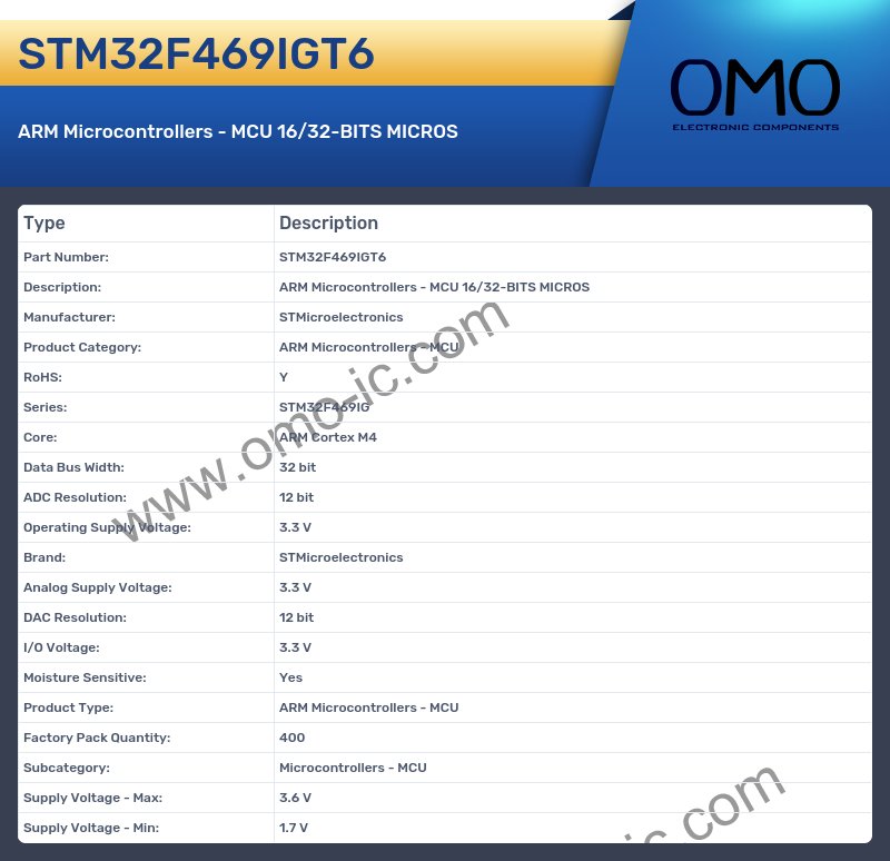 STM32F469IGT6