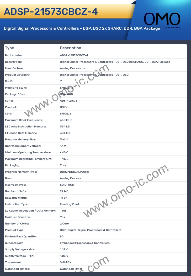 ADSP-21573CBCZ-4
