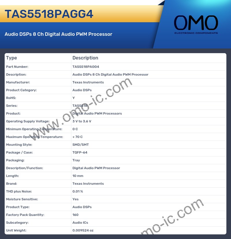 TAS5518PAGG4
