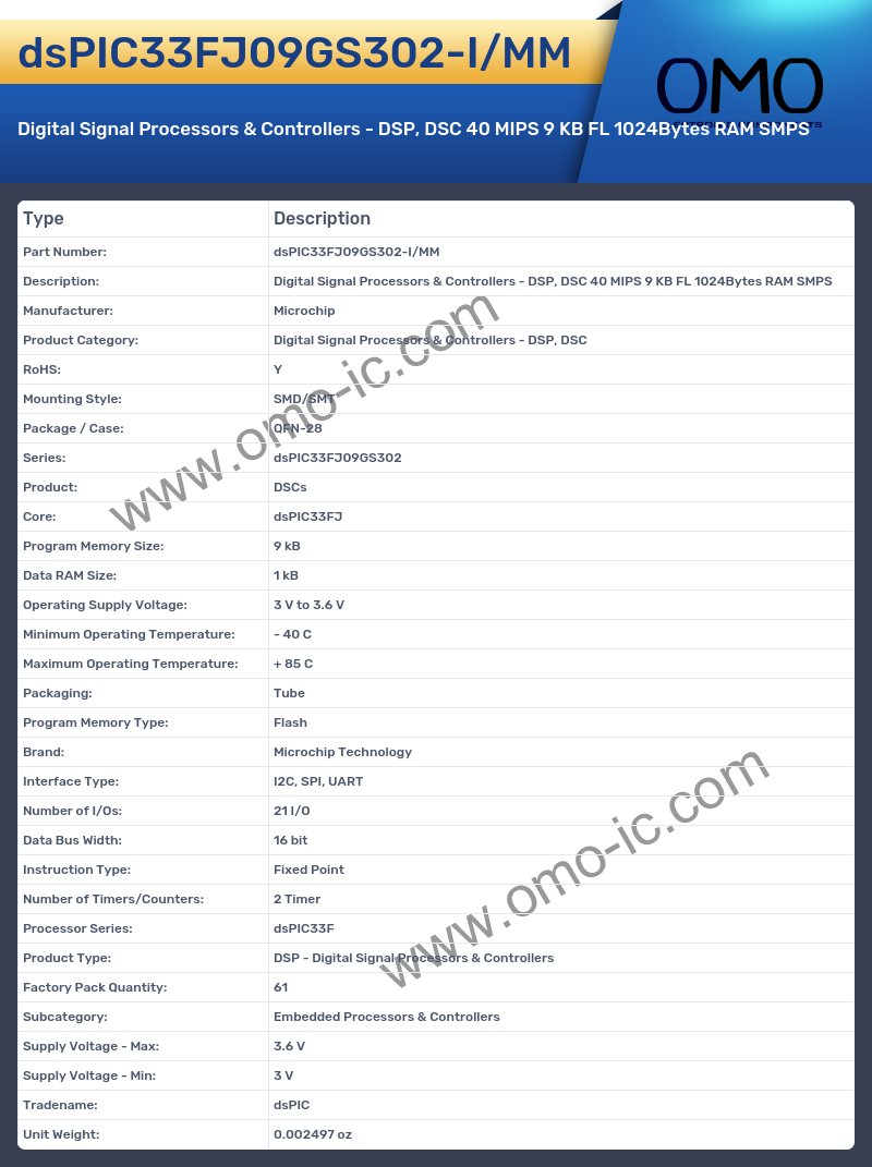 dsPIC33FJ09GS302-I/MM