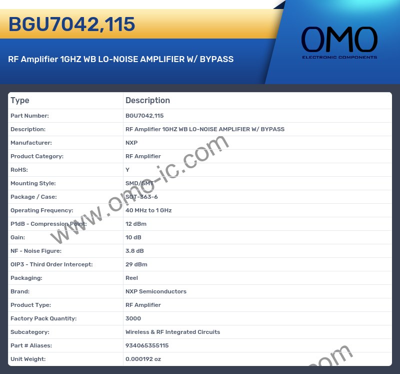BGU7042,115