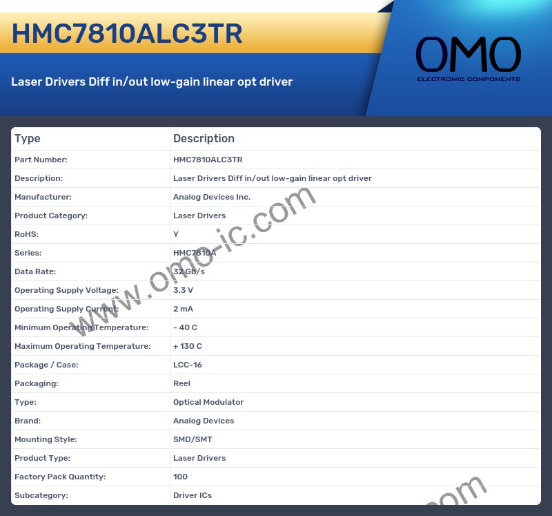 HMC7810ALC3TR
