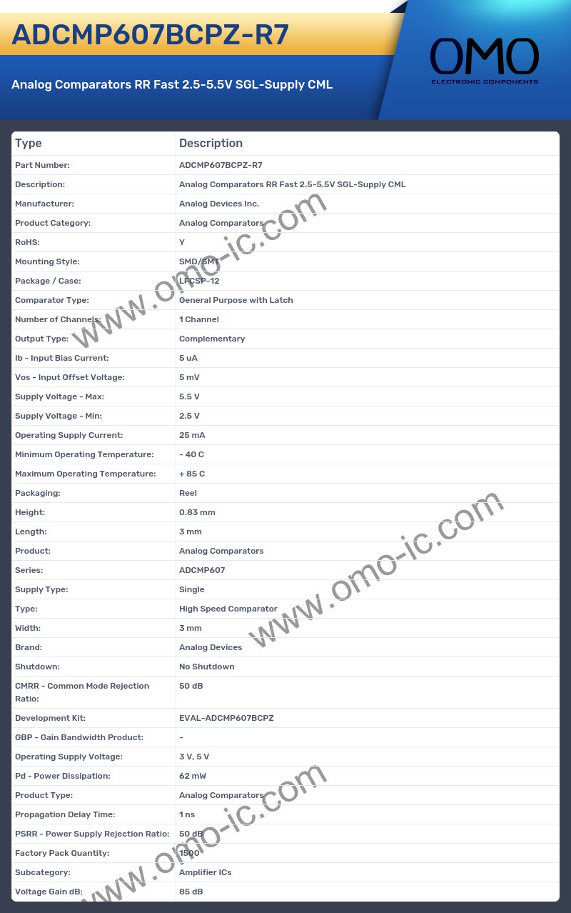 ADCMP607BCPZ-R7