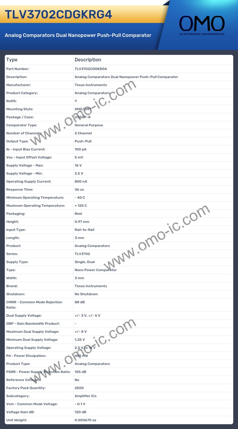 TLV3702CDGKRG4