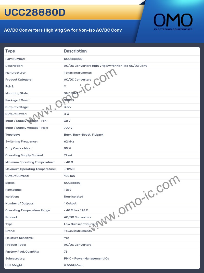 UCC28880D