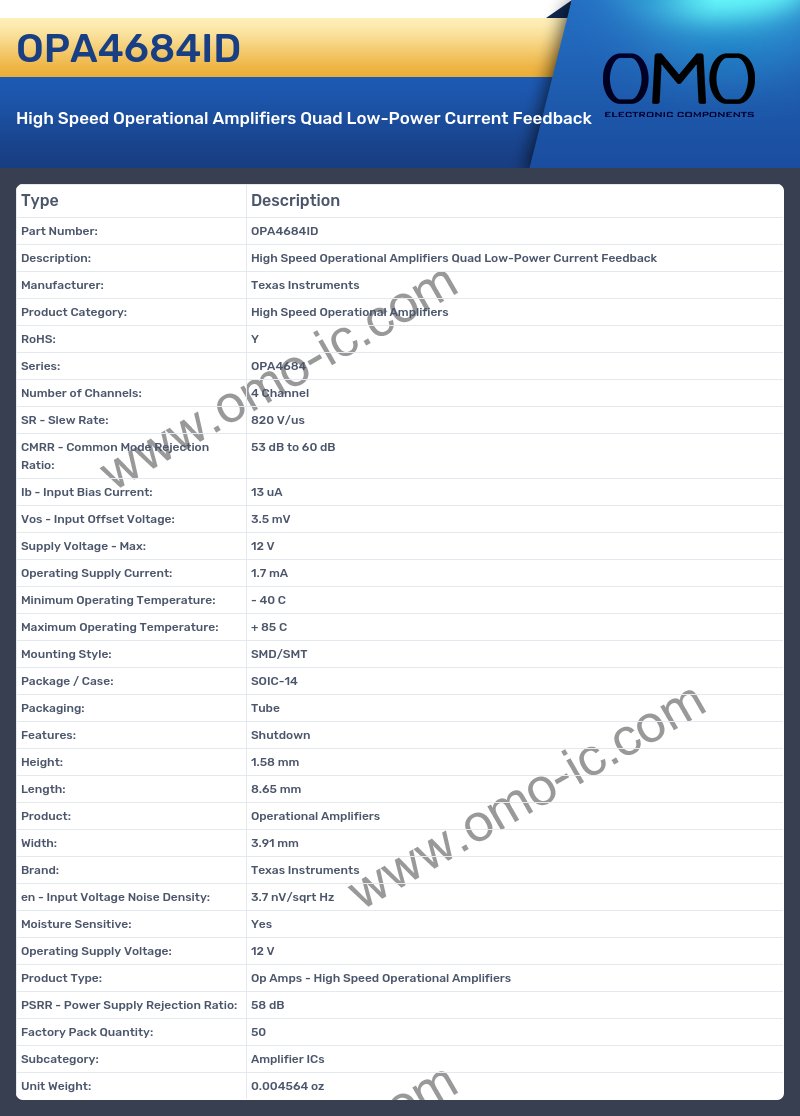 OPA4684ID