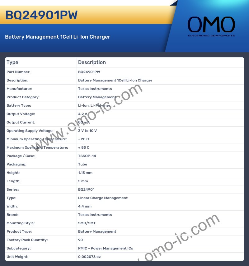 BQ24901PW