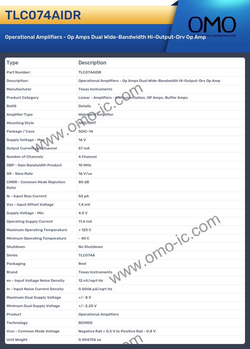 TLC074AIDR