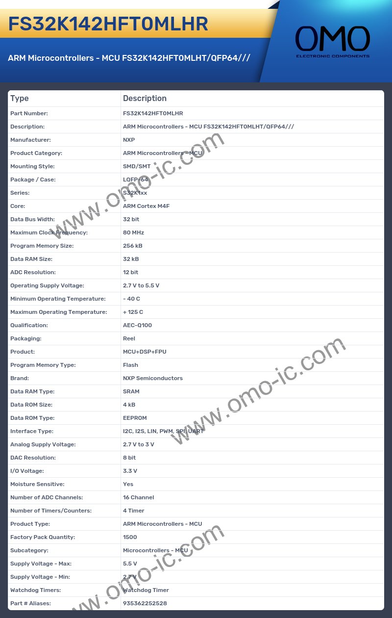 FS32K142HFT0MLHR