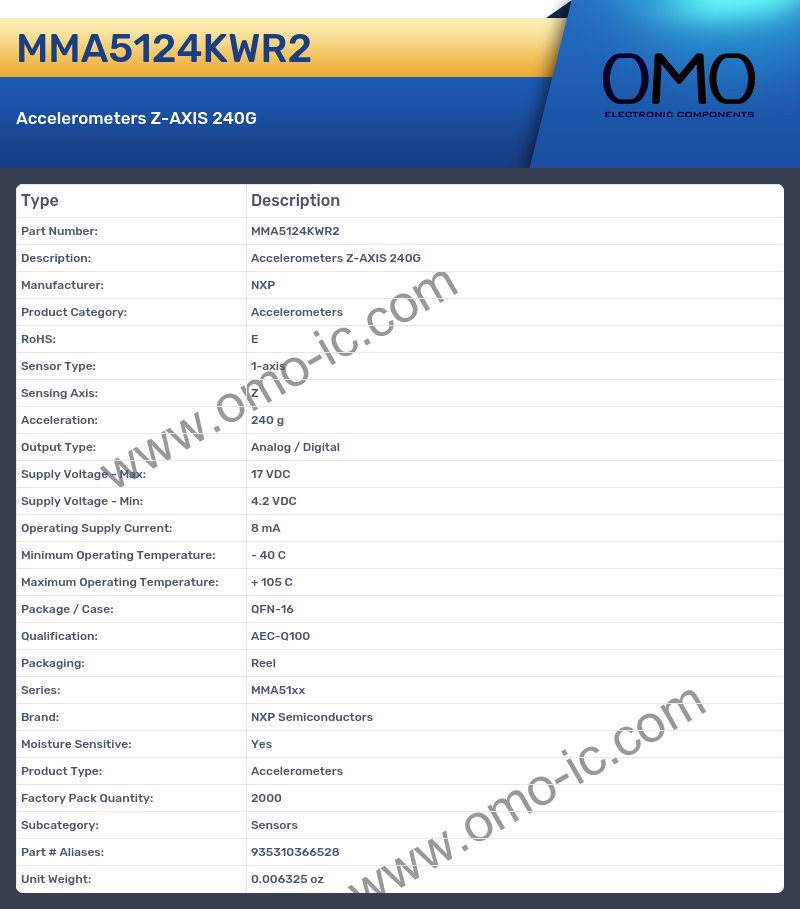 MMA5124KWR2