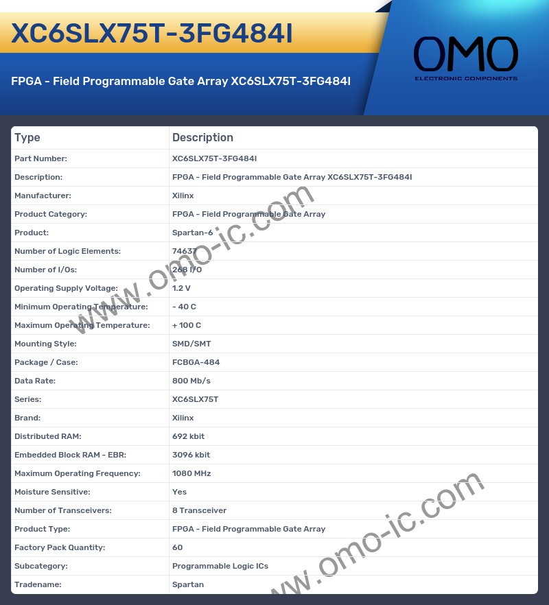 XC6SLX75T-3FG484I