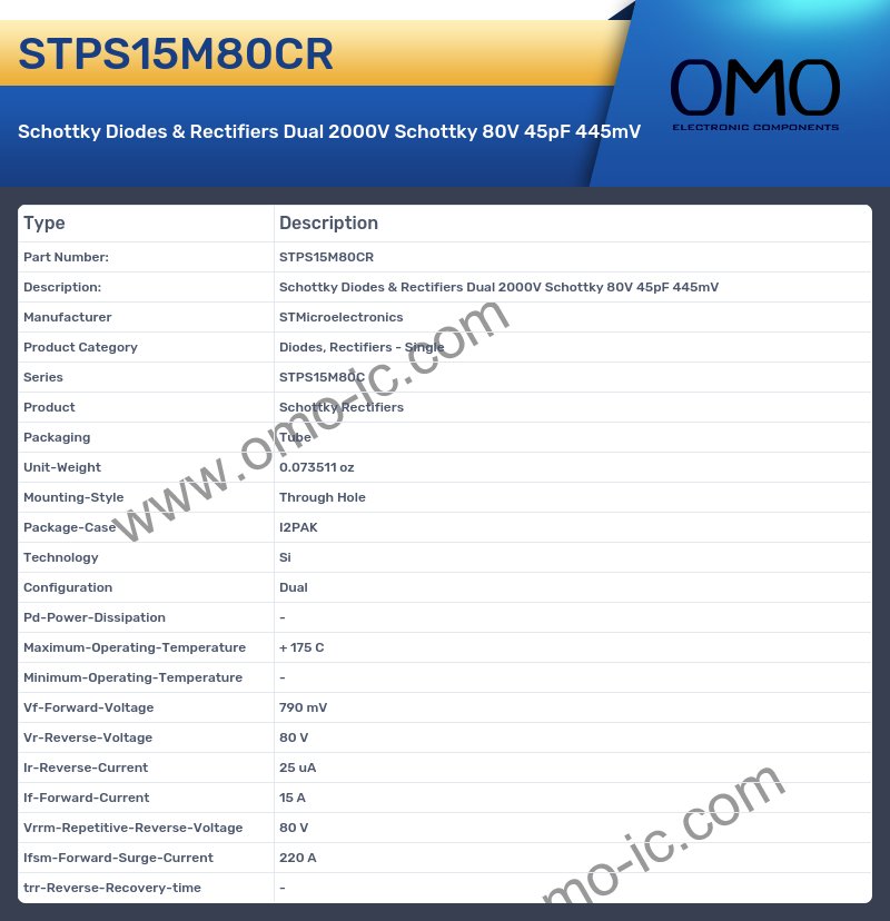 STPS15M80CR