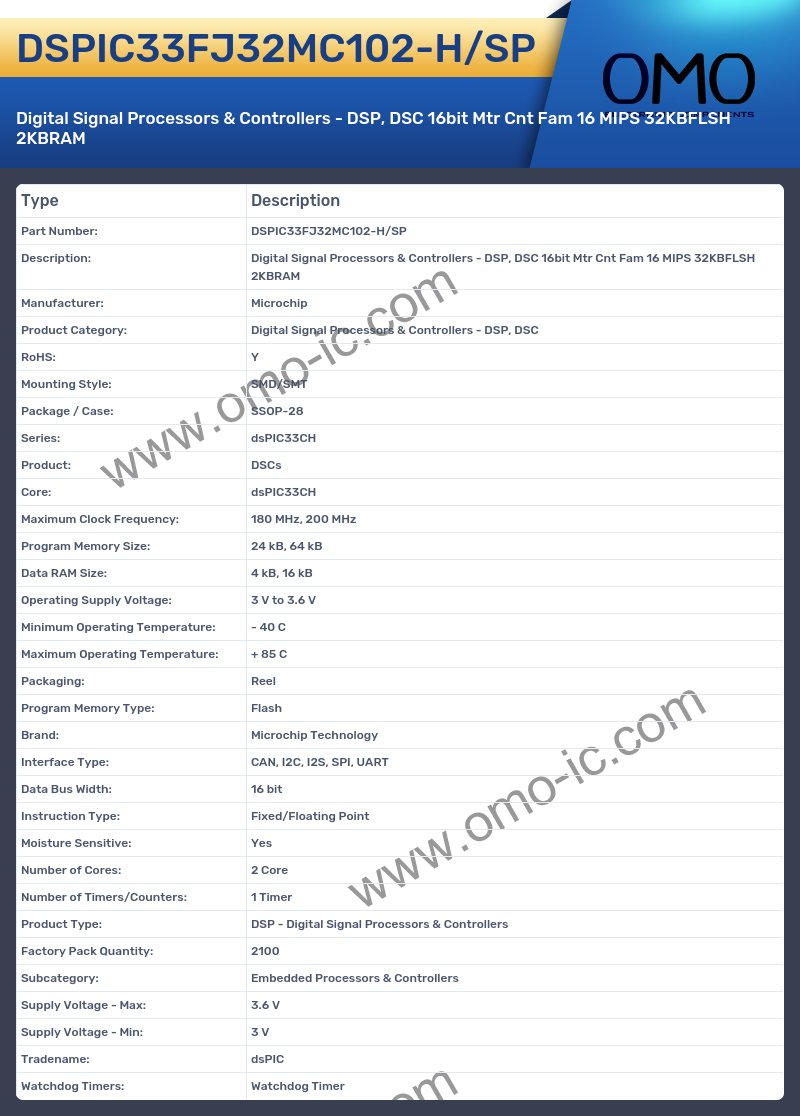 DSPIC33FJ32MC102-H/SP