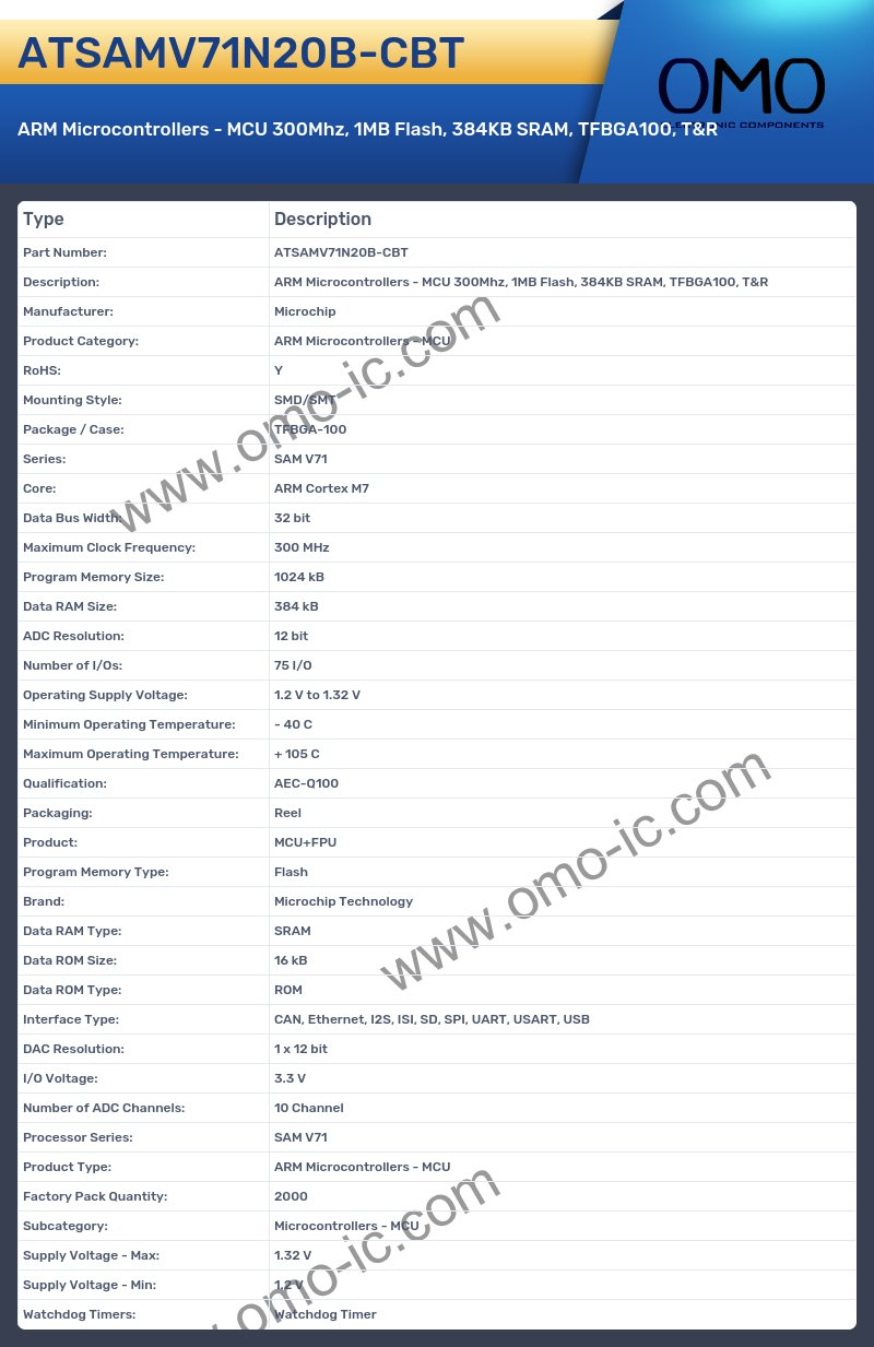 ATSAMV71N20B-CBT