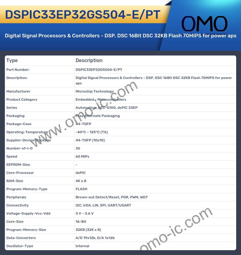 DSPIC33EP32GS504-E/PT