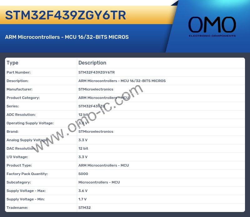 STM32F439ZGY6TR