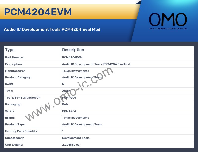 PCM4204EVM