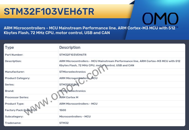 STM32F103VEH6TR