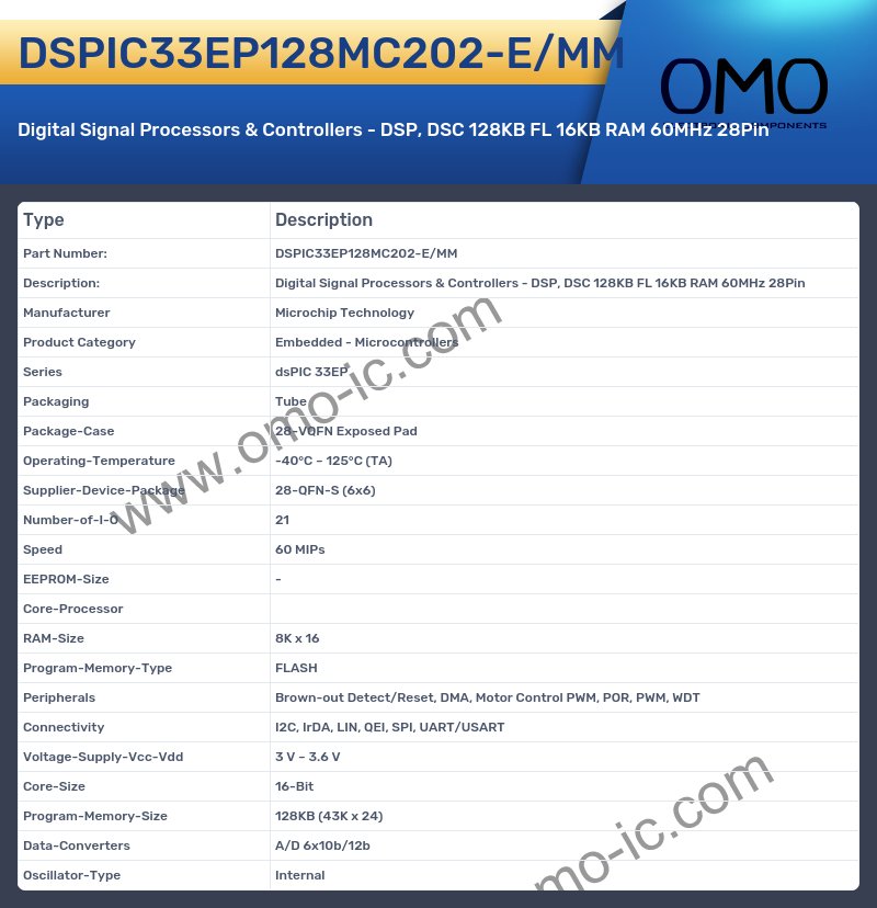 DSPIC33EP128MC202-E/MM