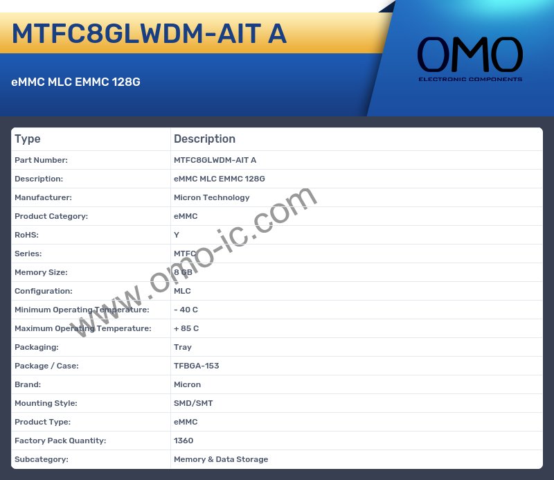 MTFC8GLWDM-AIT A