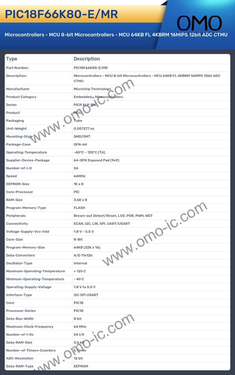 PIC18F66K80-E/MR