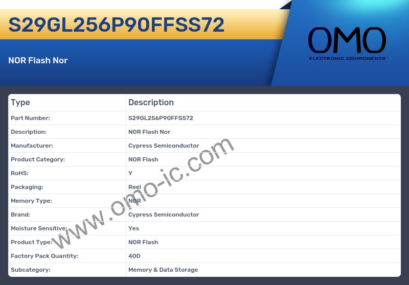 S29GL256P90FFSS72
