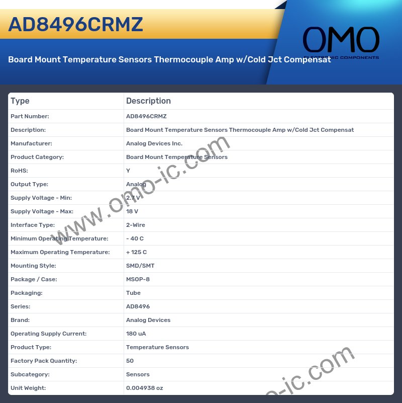 AD8496CRMZ