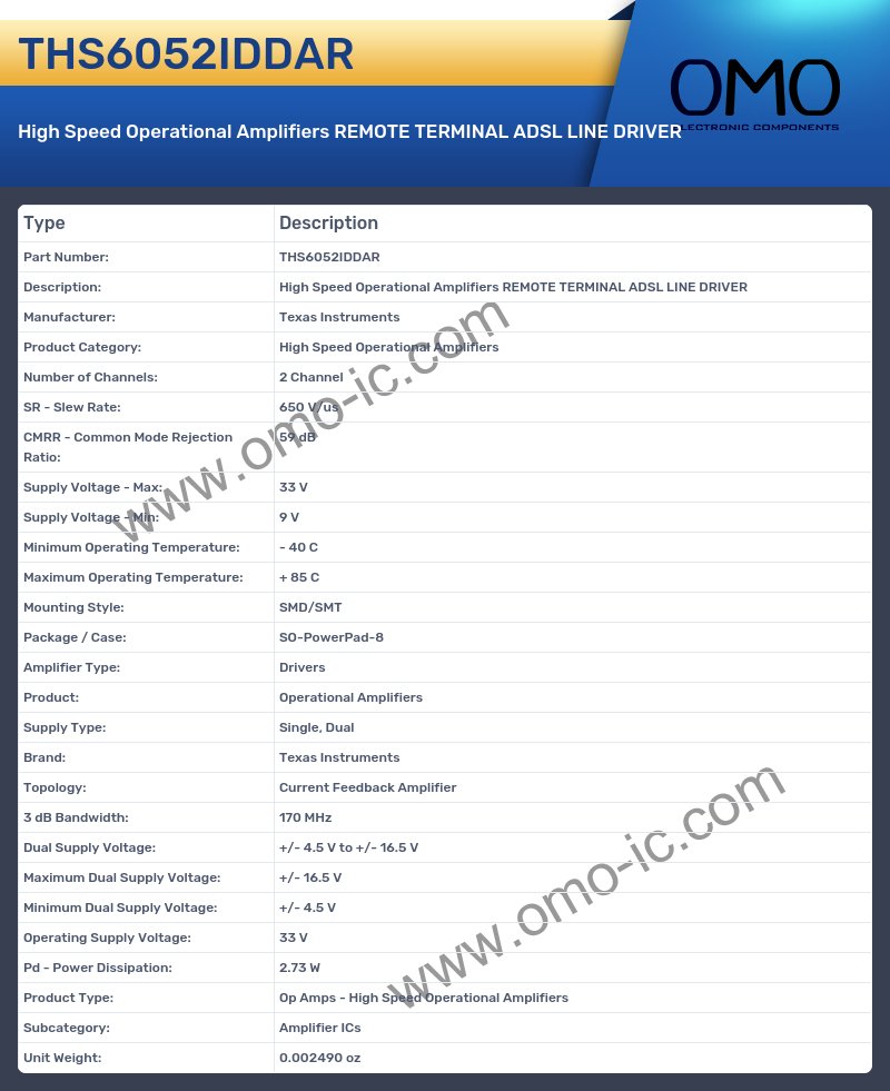 THS6052IDDAR