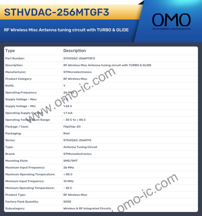 STHVDAC-256MTGF3