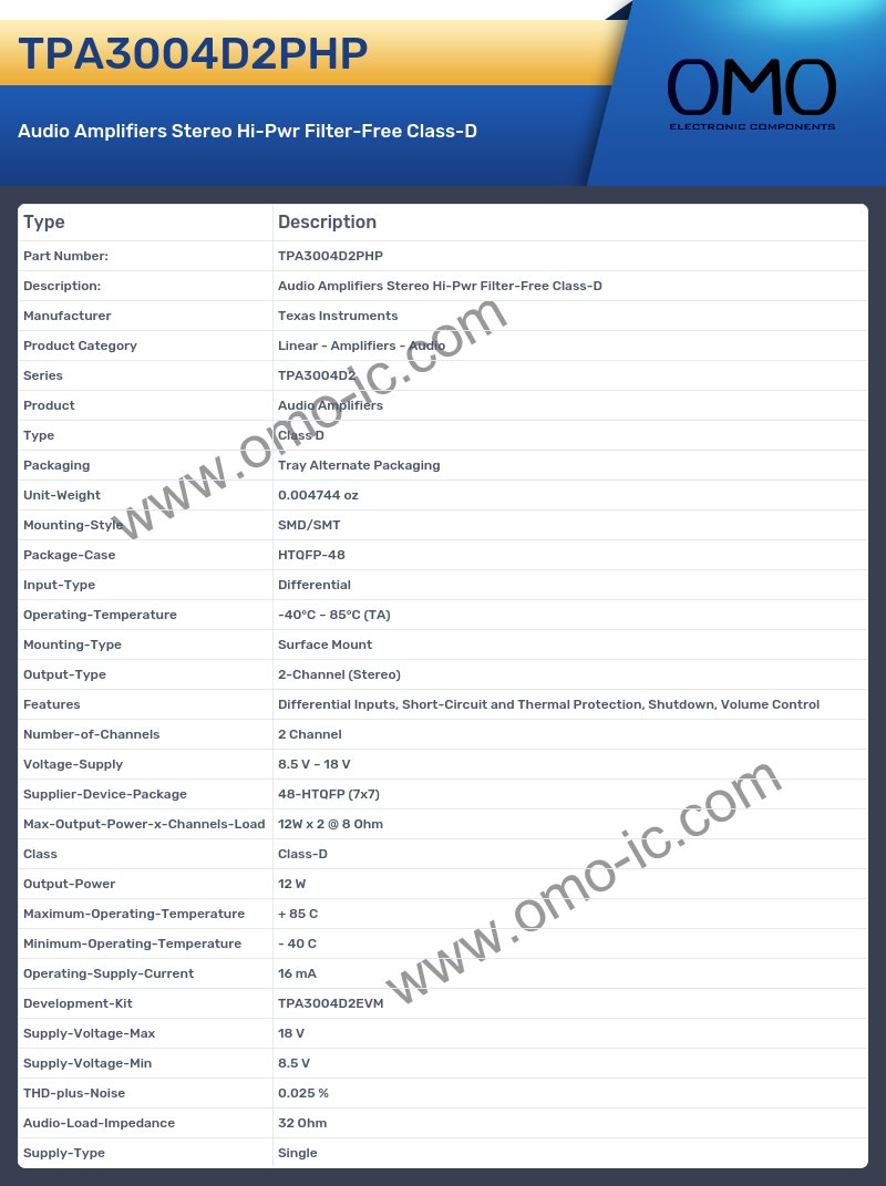 TPA3004D2PHP