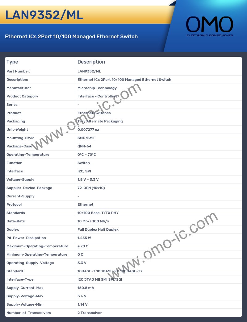LAN9352/ML