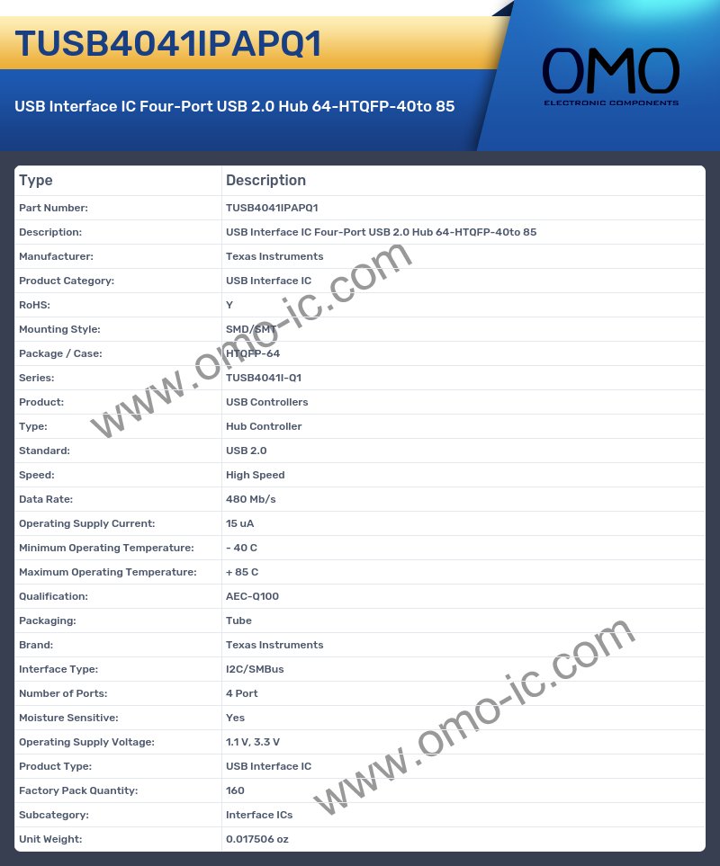 TUSB4041IPAPQ1
