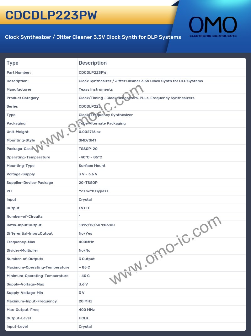 CDCDLP223PW