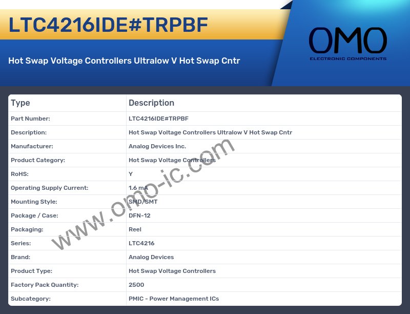 LTC4216IDE#TRPBF