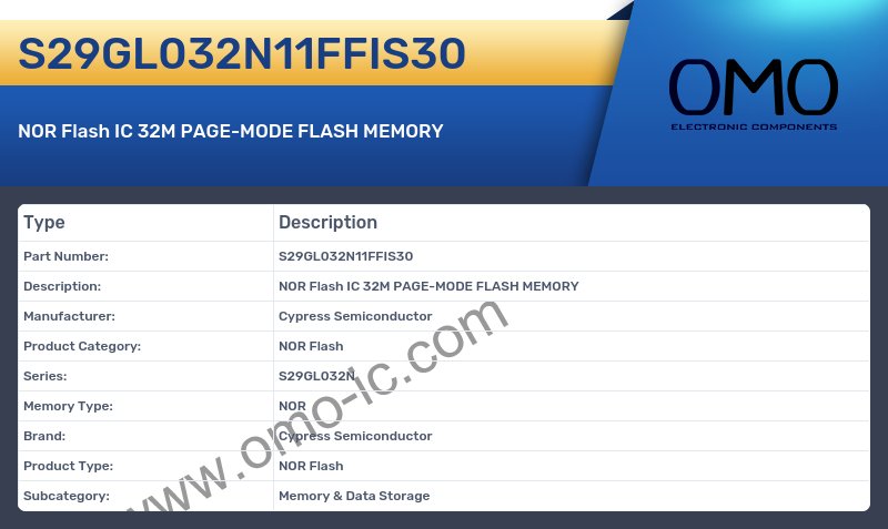 S29GL032N11FFIS30