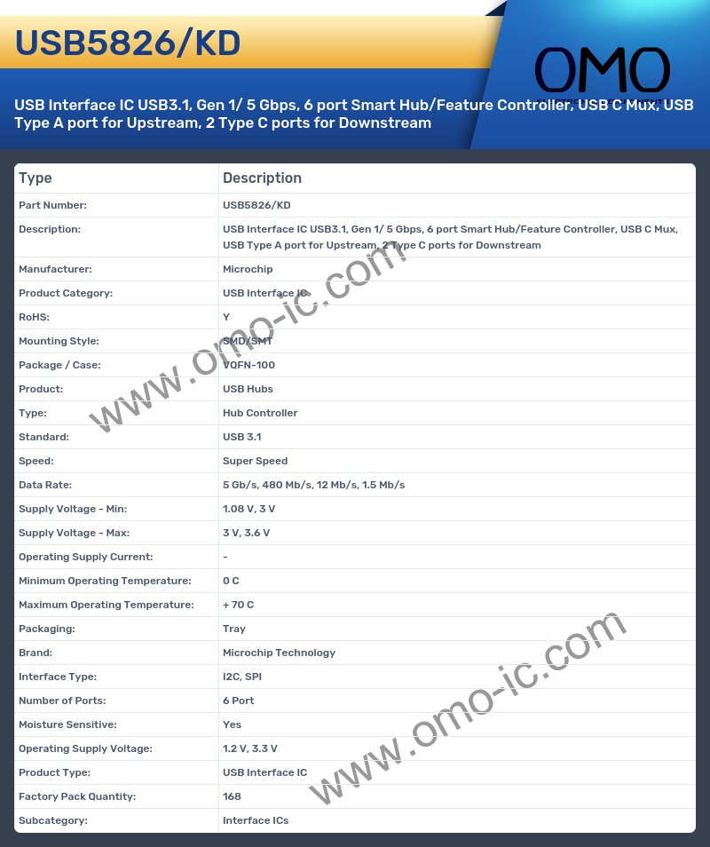 USB5826/KD