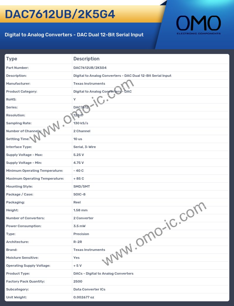 DAC7612UB/2K5G4