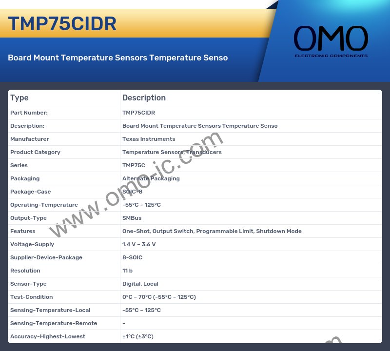 TMP75CIDR