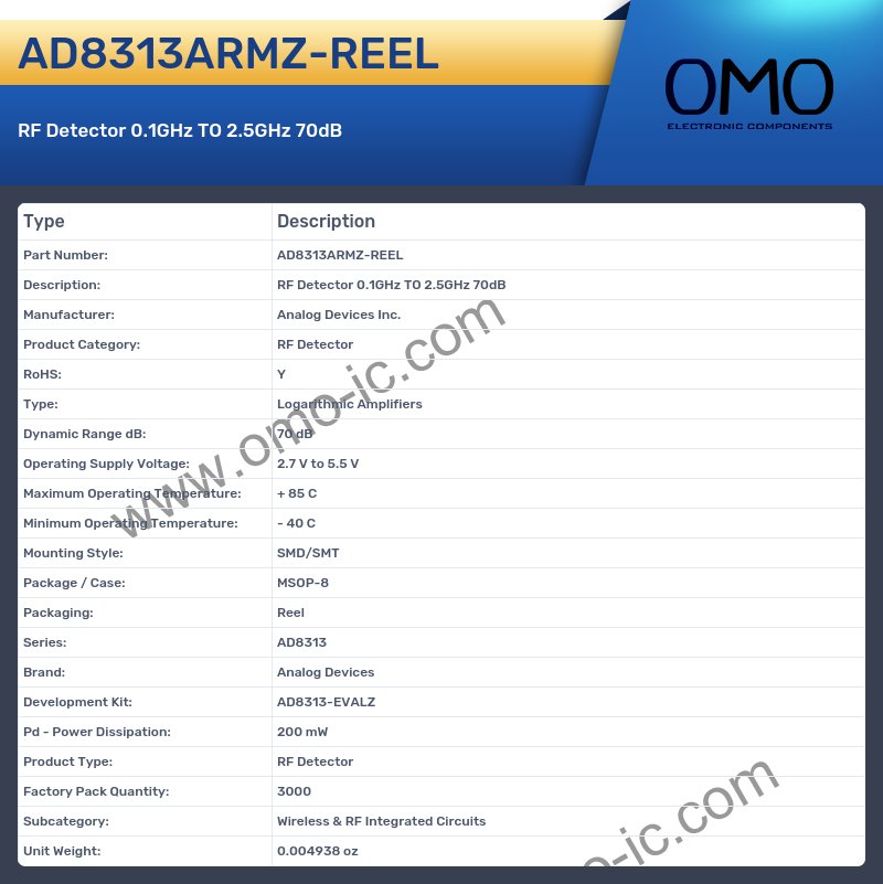 AD8313ARMZ-REEL