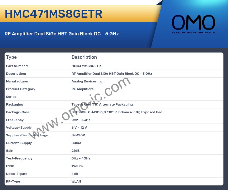 HMC471MS8GETR