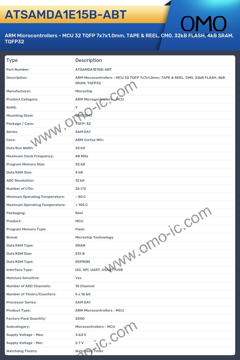 ATSAMDA1E15B-ABT