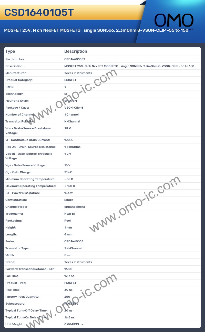 CSD16401Q5T