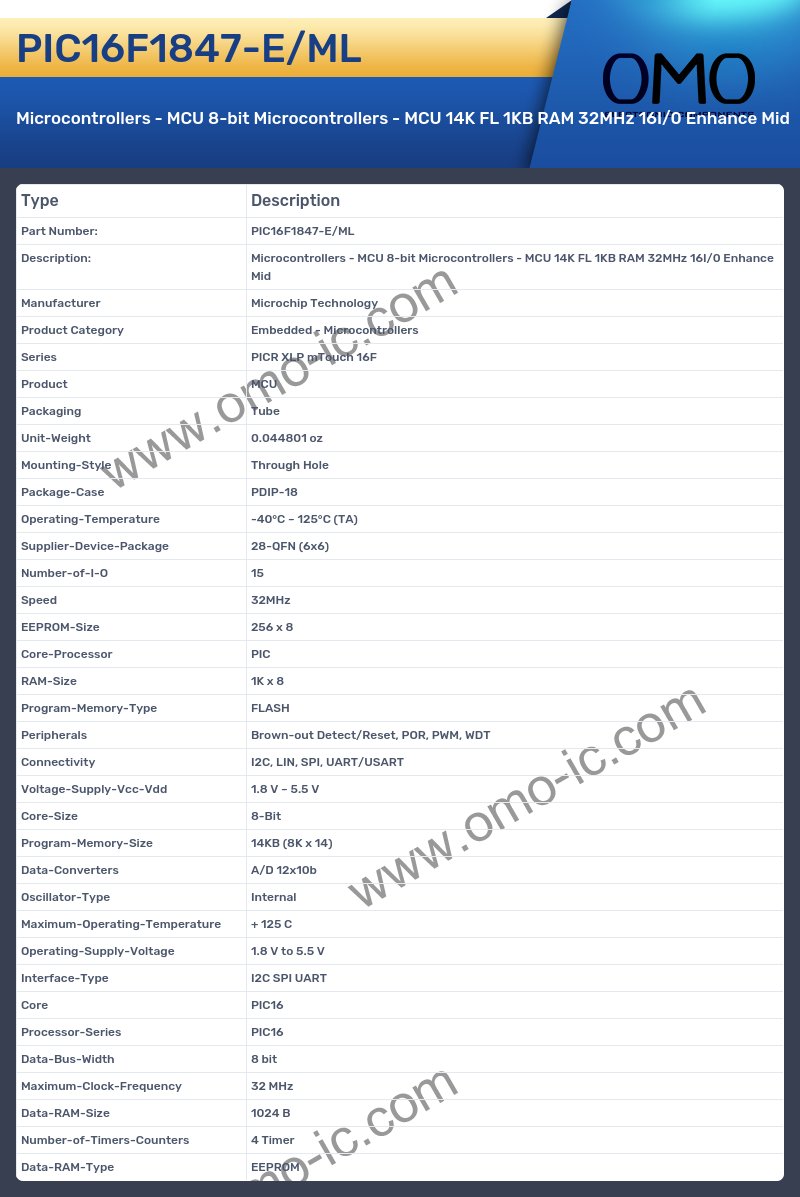 PIC16F1847-E/ML